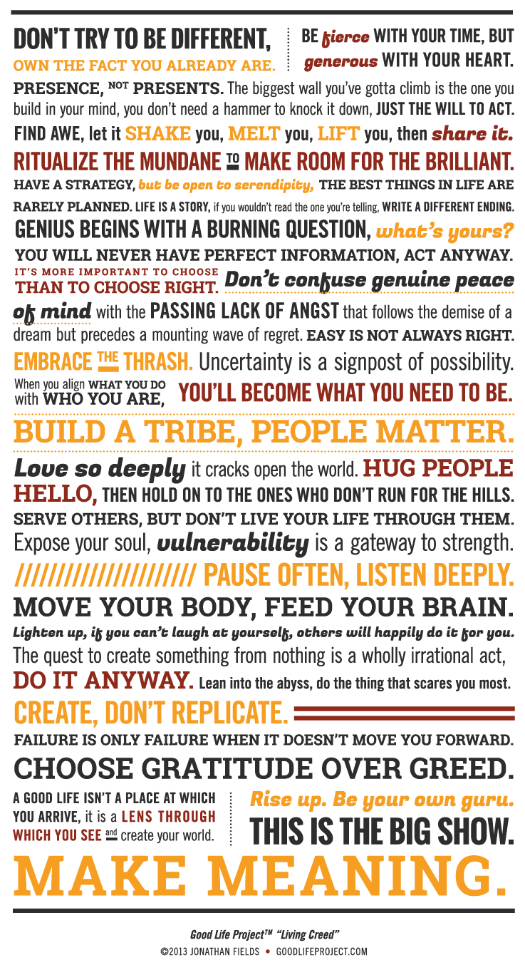 GLP-Living-Creed-2.2